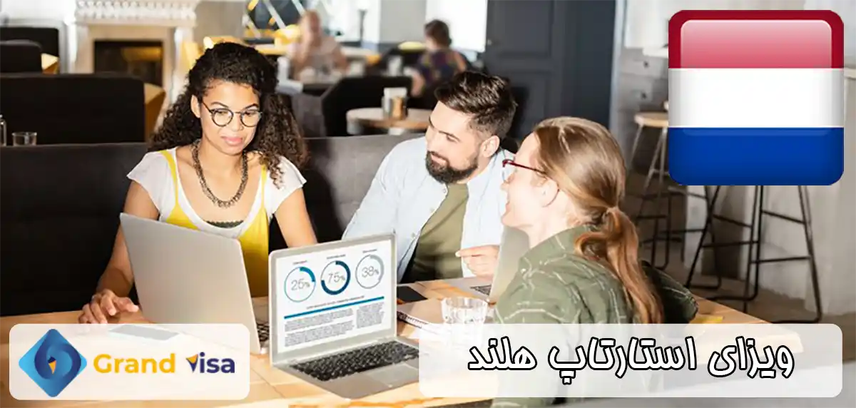 راهنمای ویزای استارت آپ هلند